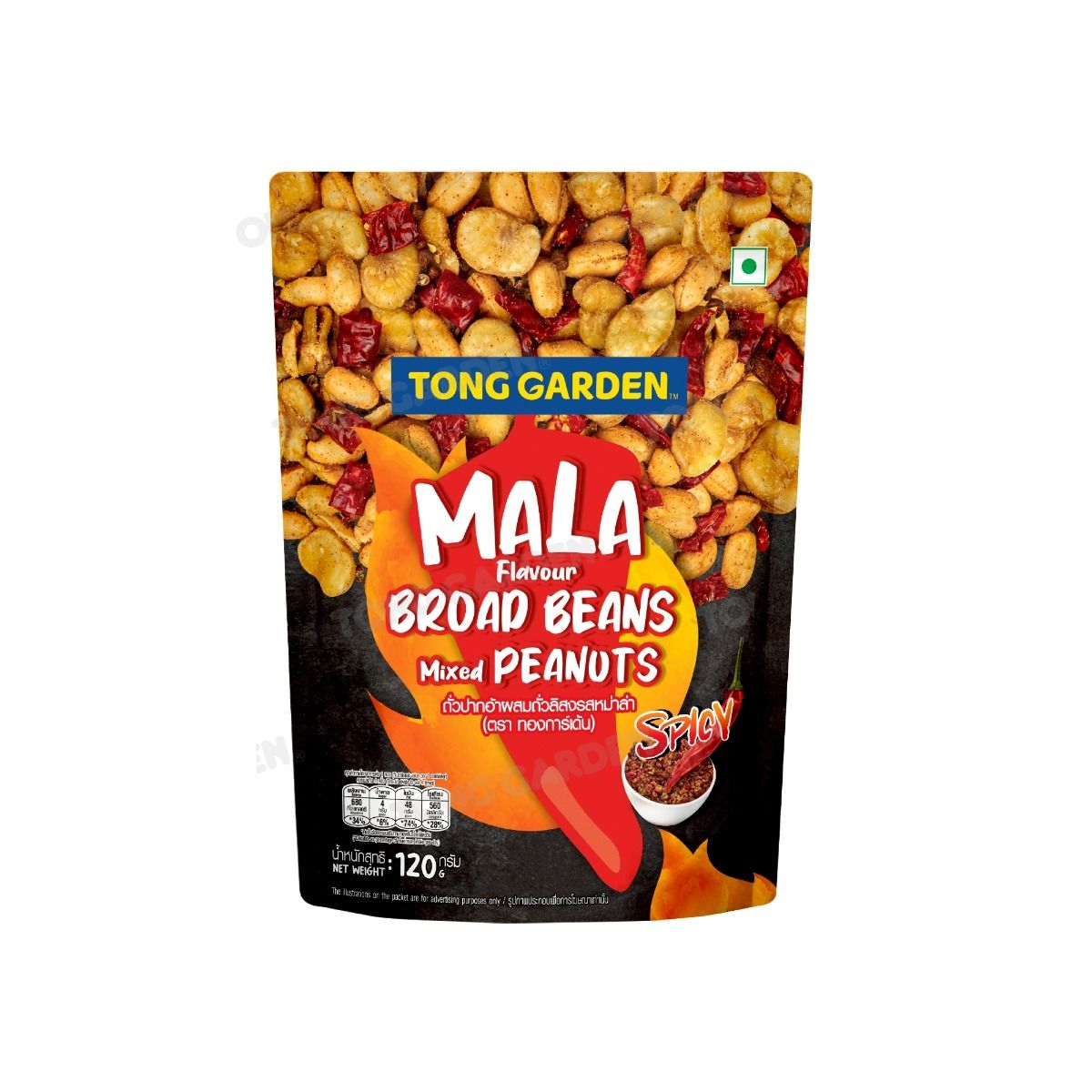 Product Thumbnail Image
